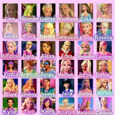 Pin By ♡lola♡ On Barbie Movies Barbie Cartoon Barbie Movies Barbie