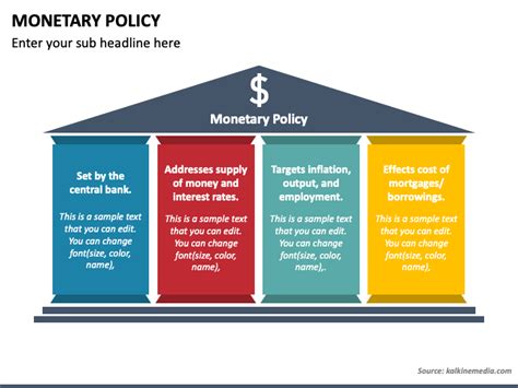 Monetary Policy Powerpoint Template Ppt Slides