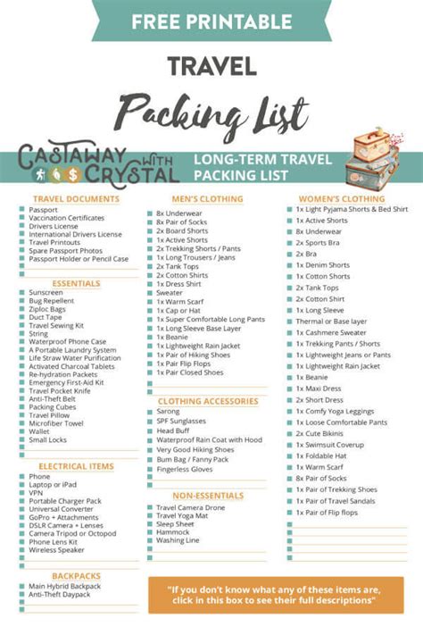 The Only Long Term Travel Packing List Youll Ever Need