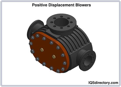 Industrial Blower What Is It How Are They Used Types