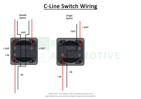 Wiring A Single Light Switch For One Way Switching Rayne Automotive