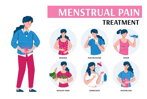 How To Reduce Pain During Menses Warselection