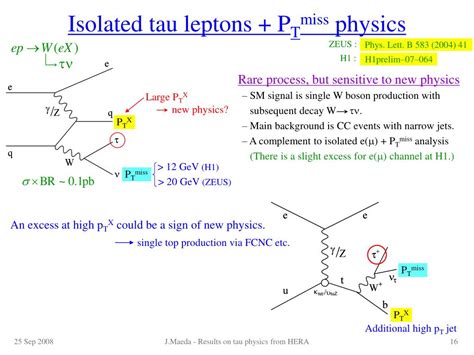 Ppt Results On Tau Physics From Hera Powerpoint Presentation Free