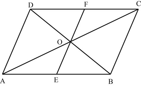 SOLVED In The Adjoining Figure ABCD Is A Parallelogram Whose D Self