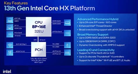 intel 13th gen ‘raptor lake mobile processors announced