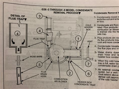Lennox wiring diagrams wiring diagrams lennox furnace thermostat wiring diagram collection wiring diagram. 80uhg Lennox Furnace Wiring Diagram - Wiring Diagram Networks