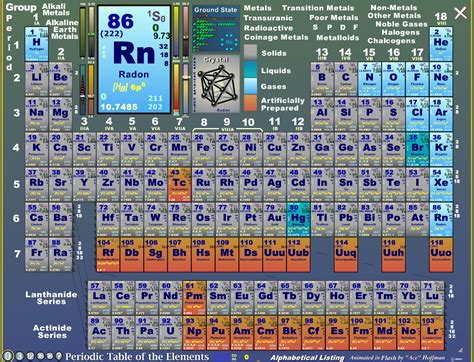 Periodic Table Name Periodic Table Info Periodic Table Of The Elements