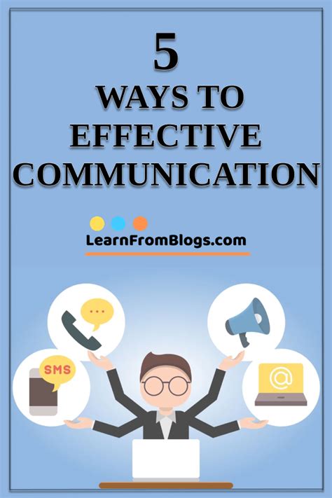 Speaking Skills To Work On For Effective Communication Include