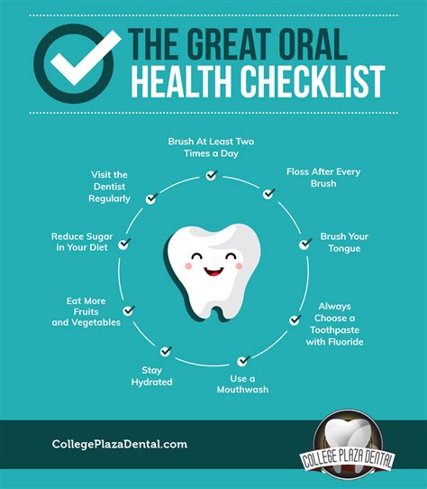 The Great Oral Health Checklist College Plaza Dental Associates