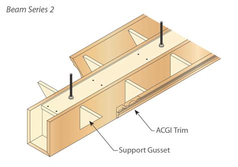 Your home will look incredible after you easily install wooden beams! Faux Wood Beams for Commercial Construction — Design ...