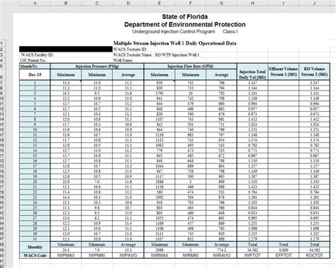 12 Monthly Report Templates Word Excel Formats