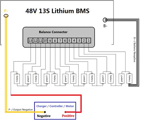 Bms Wiring Diagram Wiring Diagram