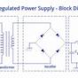 Simple Power Supply Diagram
