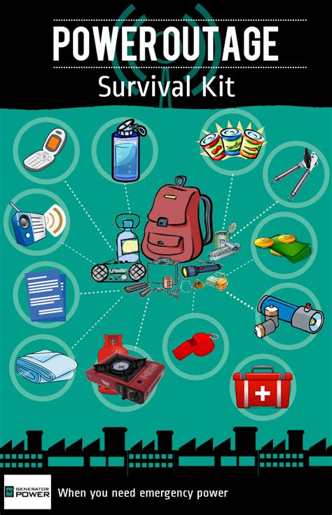Power Outage Survival Kit (Infographic) - Generator Power