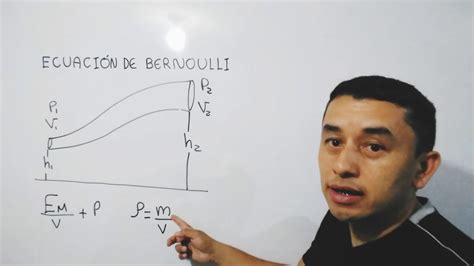 Ecuación De Bernoulli Explicación Fácil Youtube