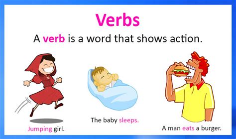 Verbs Definition Types Examples And Worksheets