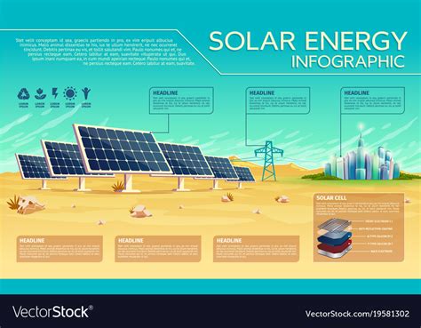 Solar Energy Industry Infographics Template Vector Image