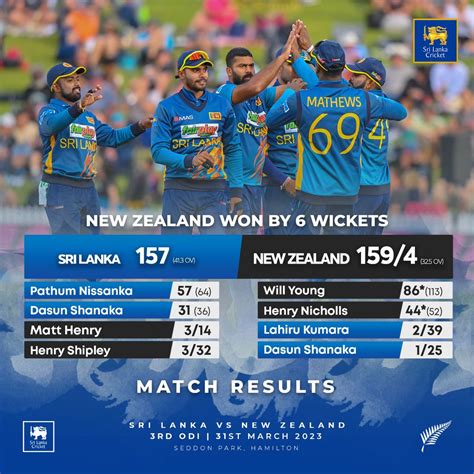 Sri Lanka Cricket 🇱🇰 On Twitter New Zealand Win The Odi Series 2 0