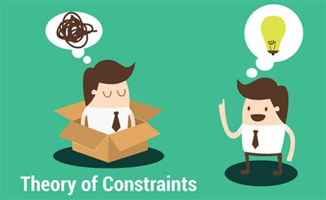 Theory Of Constraints Core Concepts You Need To Know
