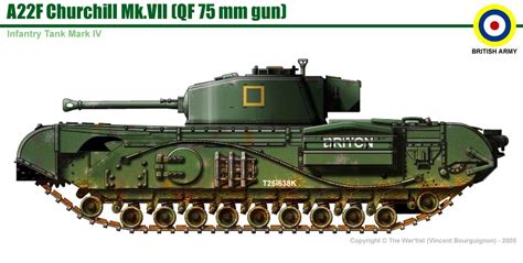 Infantry Tank Mkiv Churchill Mkvii