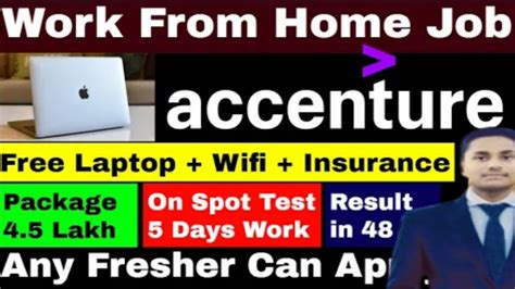 Work From Home Jobs Package 45 Lac On Spot Test Online Jobs At