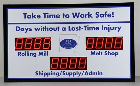 days without accident sign with three large counters 36hx60w shipping supplies counter