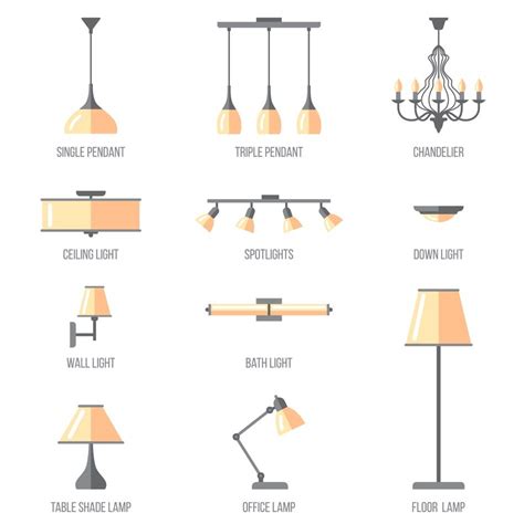 How To Choose Lighting Fixtures For Every Room In Your Home
