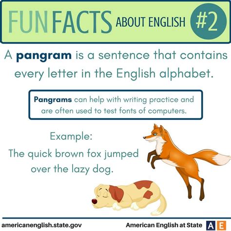 Fun Facts About English 2 English Fun English Grammar Learn English