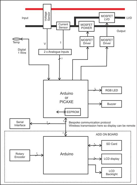 2001 kawasaki vulcan 1500 wiring diagram free picture get wiring 1998 kawasaki vulcan 1500 classic vn1500 e1 cylinder piston s 96 vulcan wiring diagram fuse block wiring schematic diagram 7 2005 vulcan 2000 wiring diagram unlimited wiring diagram vn wiring diagram wiring. 1995 Kawasaki Vulcan 1500 Wiring Diagram Free Download | schematic and wiring diagram