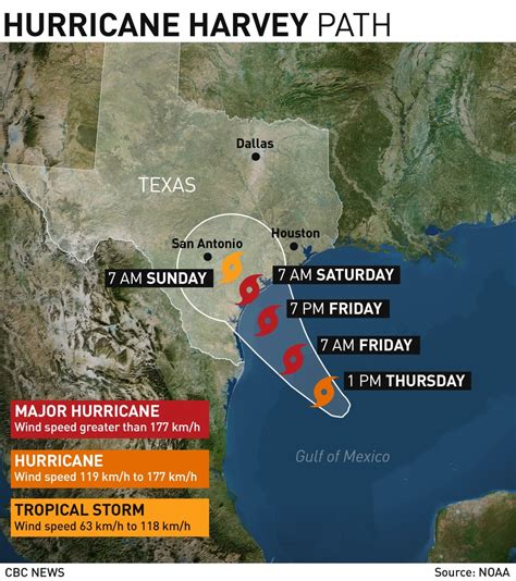 As Hurricane Harvey Nears Coastal Cities In Texas Start Evacuating