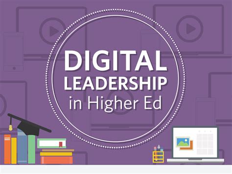 Guidebookedus Digital Leadership In Higher Ed Series Guidebook