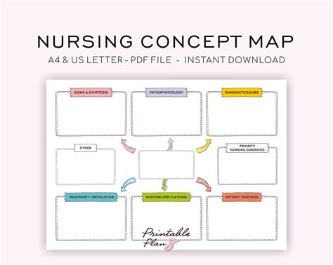 Nursing Concept Map Nursing Study Template Nursing Student Etsy