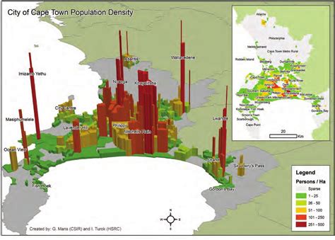 Cape Town Population Density Metabolism Of Cities