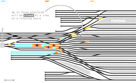 Penn Station Layout Map