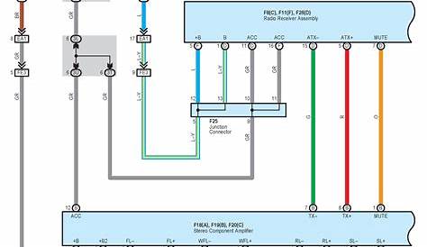 Toyota Wiring Problems Collection - Faceitsalon.com