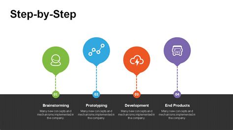 Step By Step Powerpoint Templates Powerslides