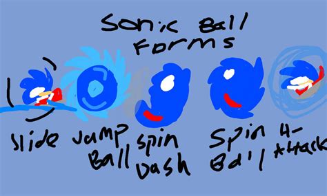 My Sonic Ball Sprites By Sonicraymanlover On Deviantart