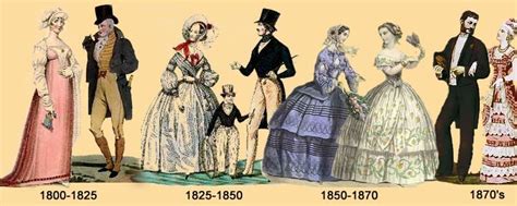 Victorian Era Fashion Historic Clothing
