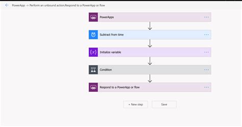 Interacting With Power Automate Flows From Power Apps Canvas Apps