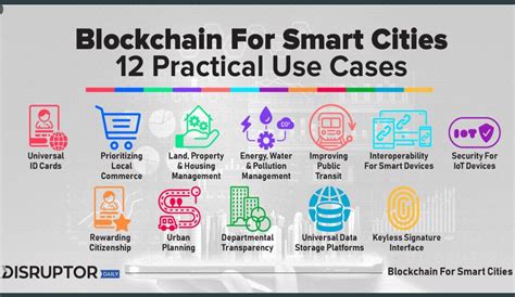 Blockchain For Smart Cities 12 Practical Use Cases Smart City
