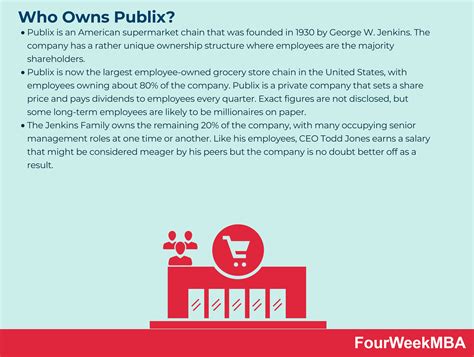 Publix Organizational Structure Publix Organizational - vrogue.co