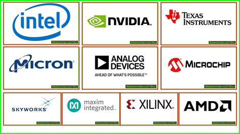 Top Electronic Companies In Usa List Top 10 Electronic Companies Usa