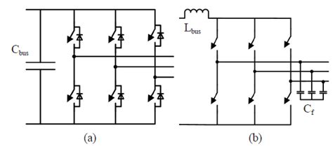 12 Basic Inverter Topologies Of Three Phase Inverters A Vsi B Csi