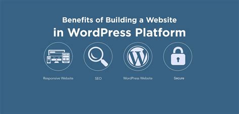 10 Reasons To Build A Website On Wordpress Acme Blog