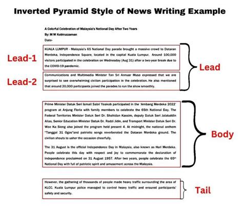 Inverted Pyramid Style Of News Writing Examples