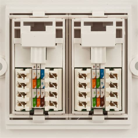 Remember the rj45 wiring order. How to wire an Ethernet wall socket - How-To - PC Advisor