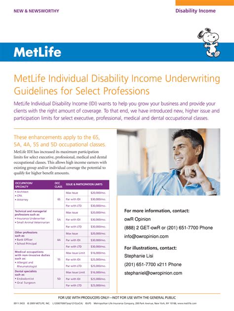 Fillable Online MetLife Individual Disability Income Underwriting Fax