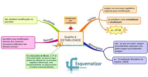 O Artigo 227 Da Constituição Federal De 1988 Assegura Brainly
