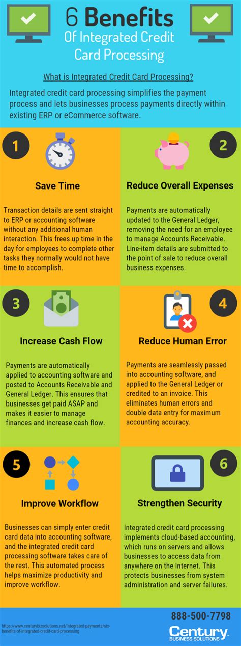 We love rewarding our loyal customers. 6 Benefits of Integrated Credit Card Processing