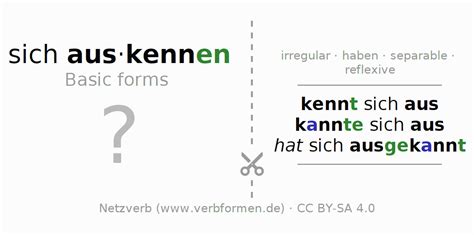 Worksheets German Sich Auskennen Exercises Downloads For Learning